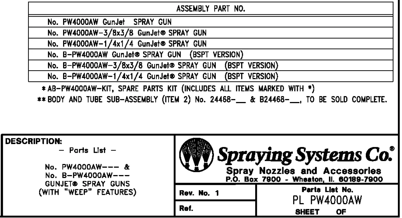 Spraying-Systems-PW4000A-GunJet-Spray-Gun-fig-5
