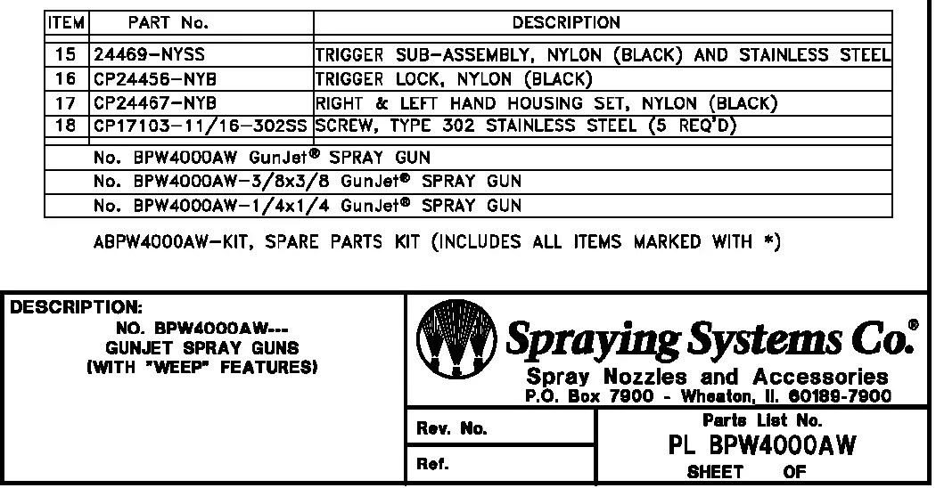 Spraying-Systems-PW4000A-GunJet-Spray-Gun-fig-8