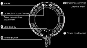 FIG 1 Product Information