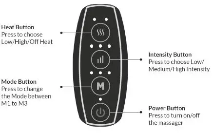 MEDIC-THERAPEUTICS 603-0148-Cordless-Leg-Foot-Massager-02