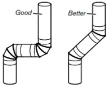 MAYTAG ELECTRIC DRYER - fig2