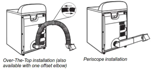 MAYTAG ELECTRIC DRYER - fig49