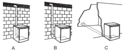 MAYTAG ELECTRIC DRYER - fig51