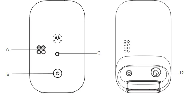 motorola PIP10 Digital Audio Baby Monitor-5