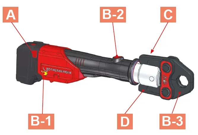 ROTHENBERGER 1000003453 Romax 4000 Brushless Cordless Press Machine and Jaws-1