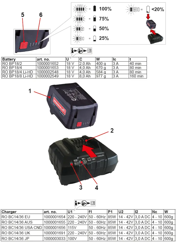 ROTHENBERGER 1000003453 Romax 4000 Brushless Cordless Press Machine and Jaws-7