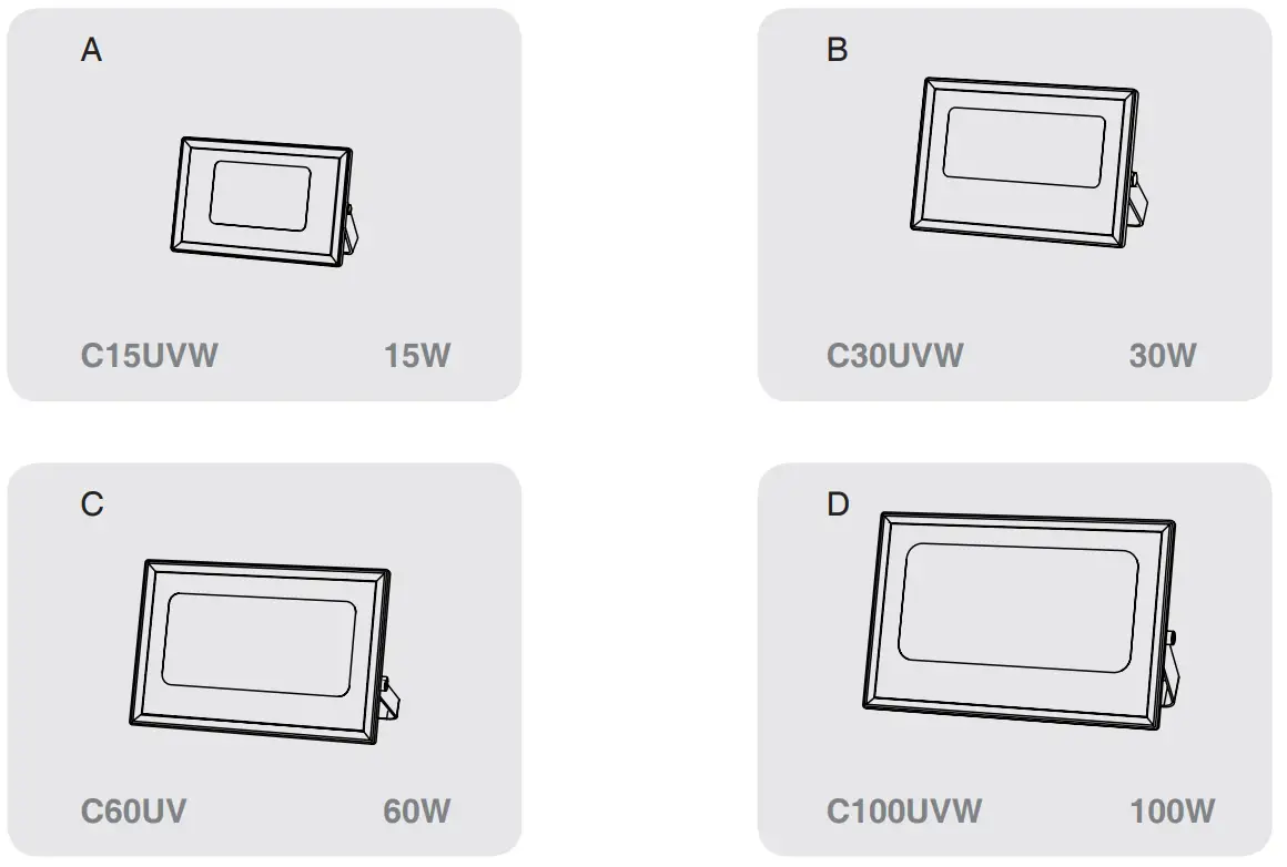 ONFORU C15UVW UV LED Flood Light - fig 1