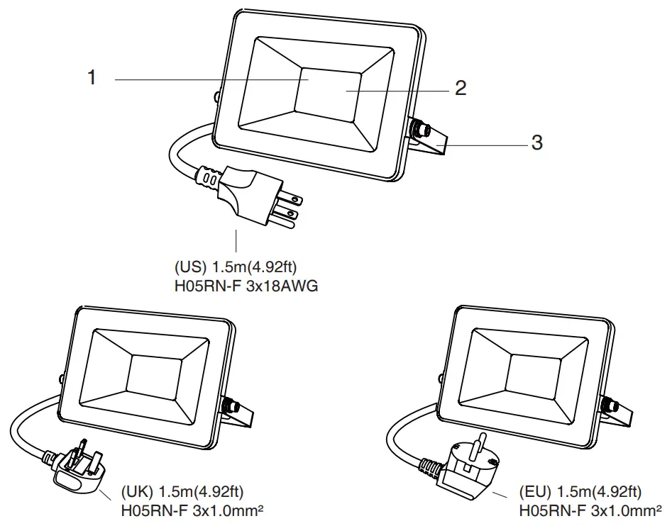 ONFORU C15UVW UV LED Flood Light - fig 2