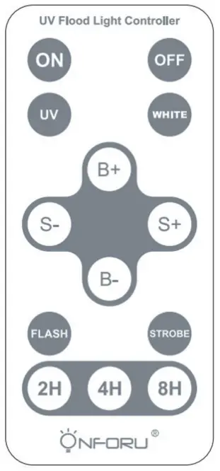 ONFORU C15UVW UV LED Flood Light - fig 3