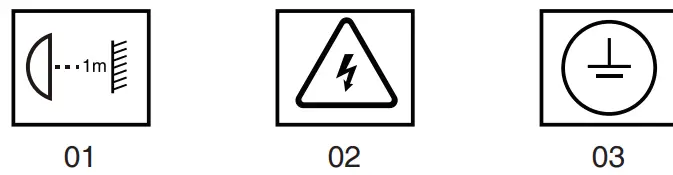 ONFORU C15UVW UV LED Flood Light - fig 4