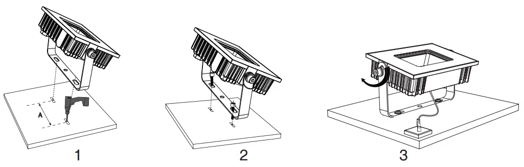 ONFORU C15UVW UV LED Flood Light - fig 5