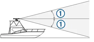 GARMIN GMR Array Radar