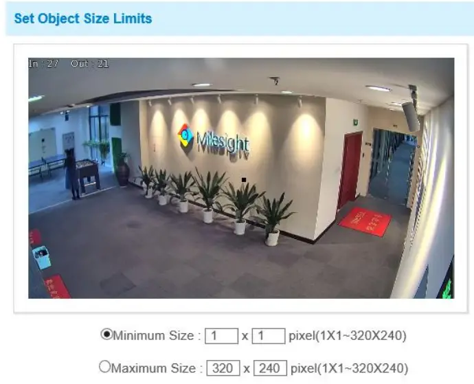 Recommended configuration for each VCA function