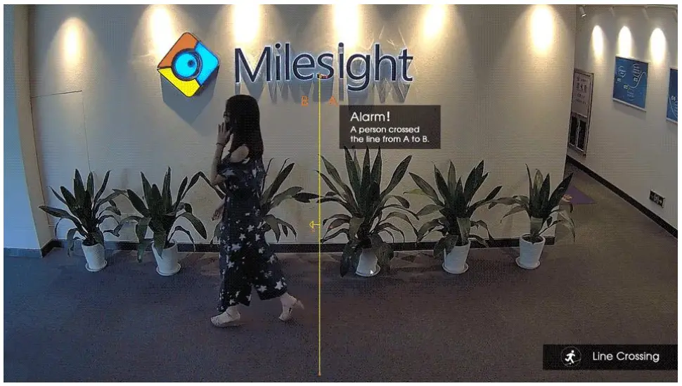 Recommended configuration for each VCA function