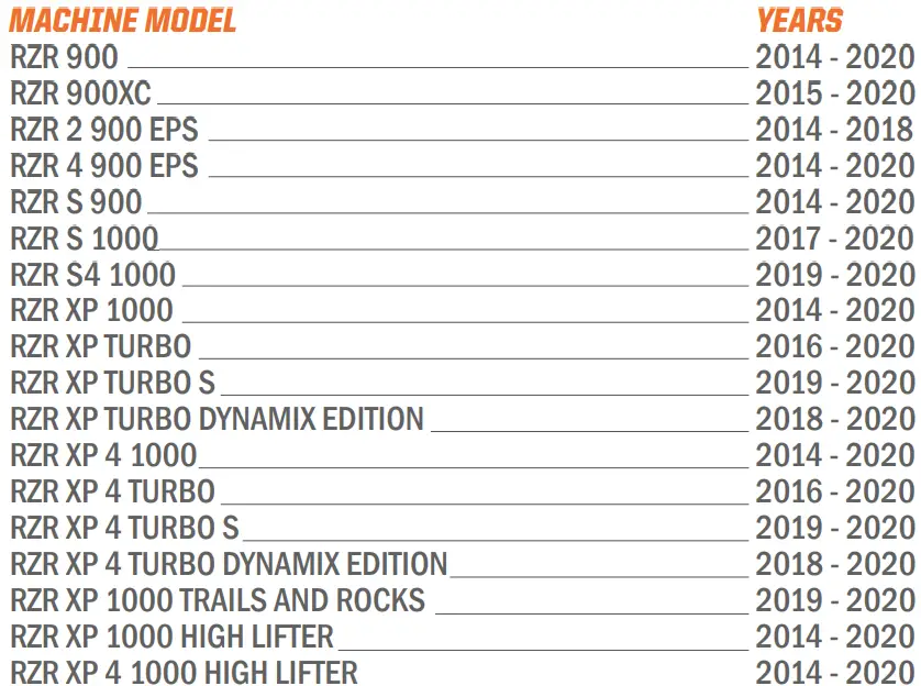 MEMPHIS-AUDIO-RZR10SE-Polaris-RZR-OEM-Direct-Fit-Powered-Subwoofer-FIG-6