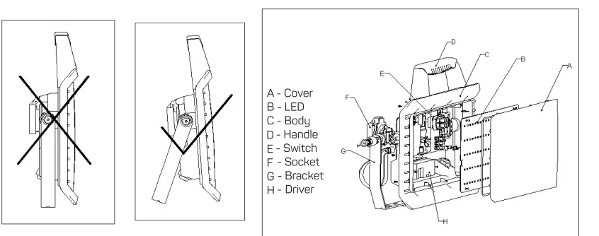 NOVIPRO L3311X LED Worklight 2