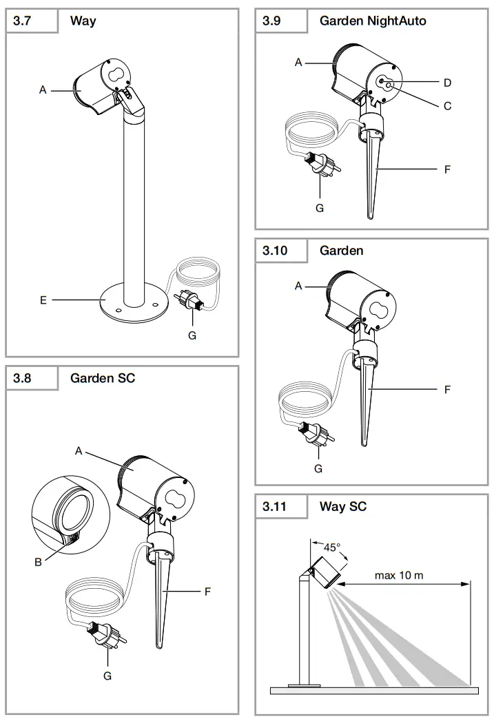 steinel 058661 Spot Way Outdoor Illuminator Smart Light - Fig3