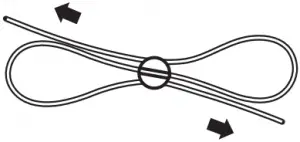 Adjust the cable A - 2