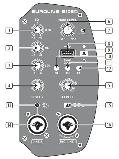 behringer B105D Ultra Compact 50 Watt PA or Monitor Speaker with MP3 Player and Bluetooth Audio Streaming - B105D Controls
