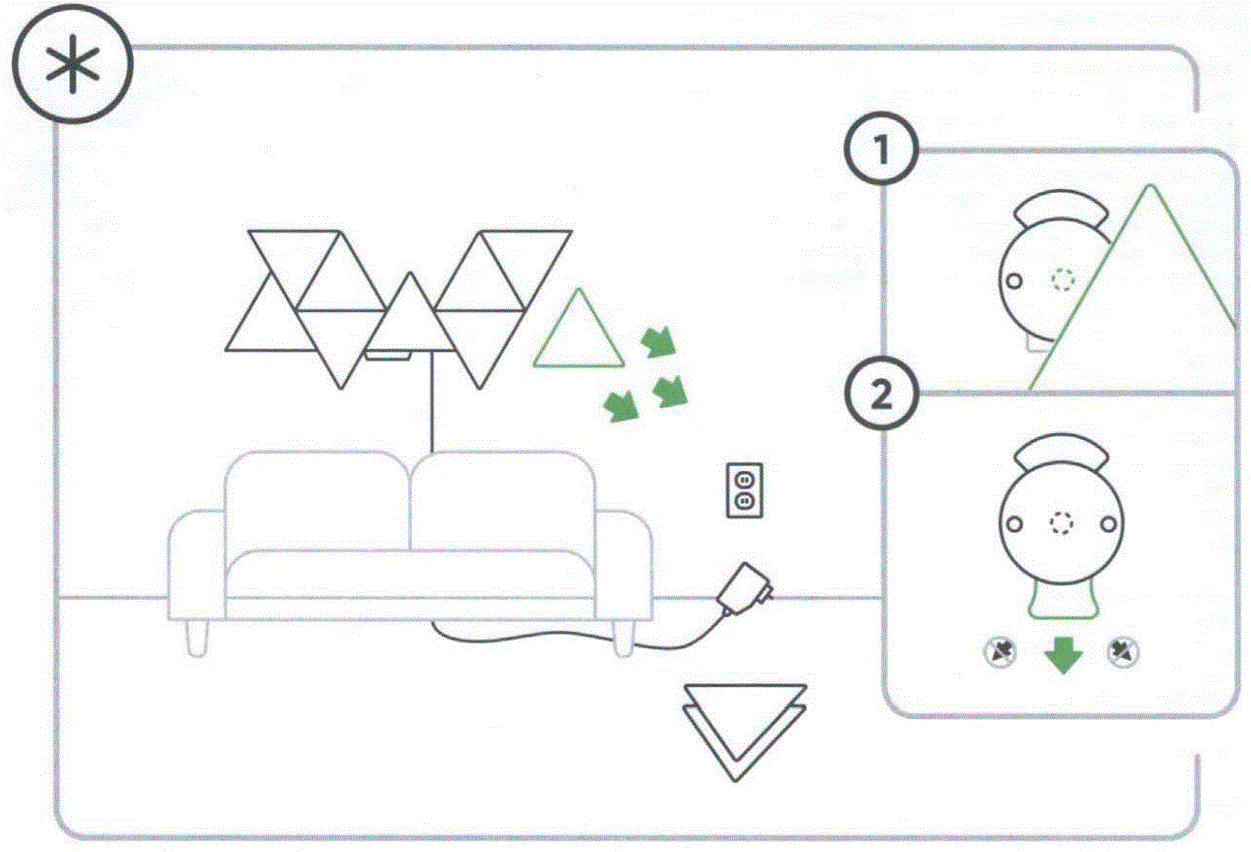nanoleaf Shapes Triangles Expansion Pack- 3 Pack User Guide - assembly