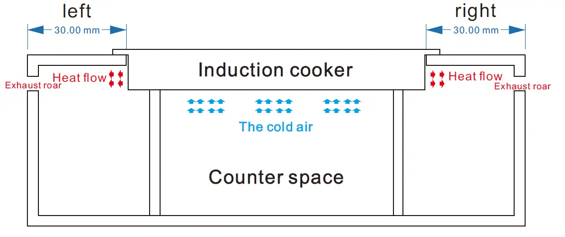 VEVOR XM-DX9 Electric Induction Cooktop Built-In Stove fig 10