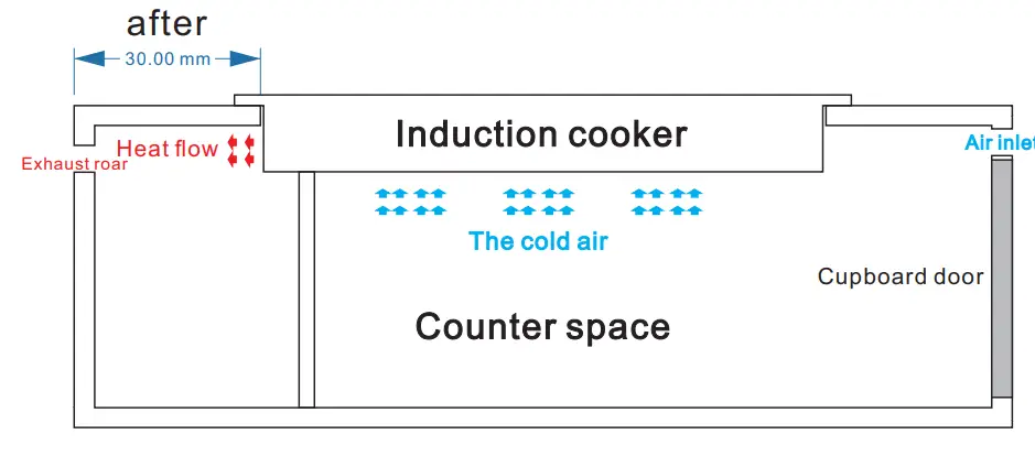 VEVOR XM-DX9 Electric Induction Cooktop Built-In Stove fig 16