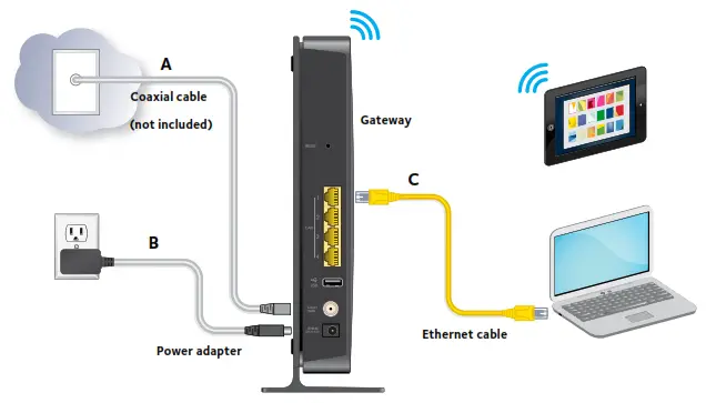 Installation Netgear - Connect a coaxial cable