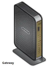 Wireless Data - Gateway