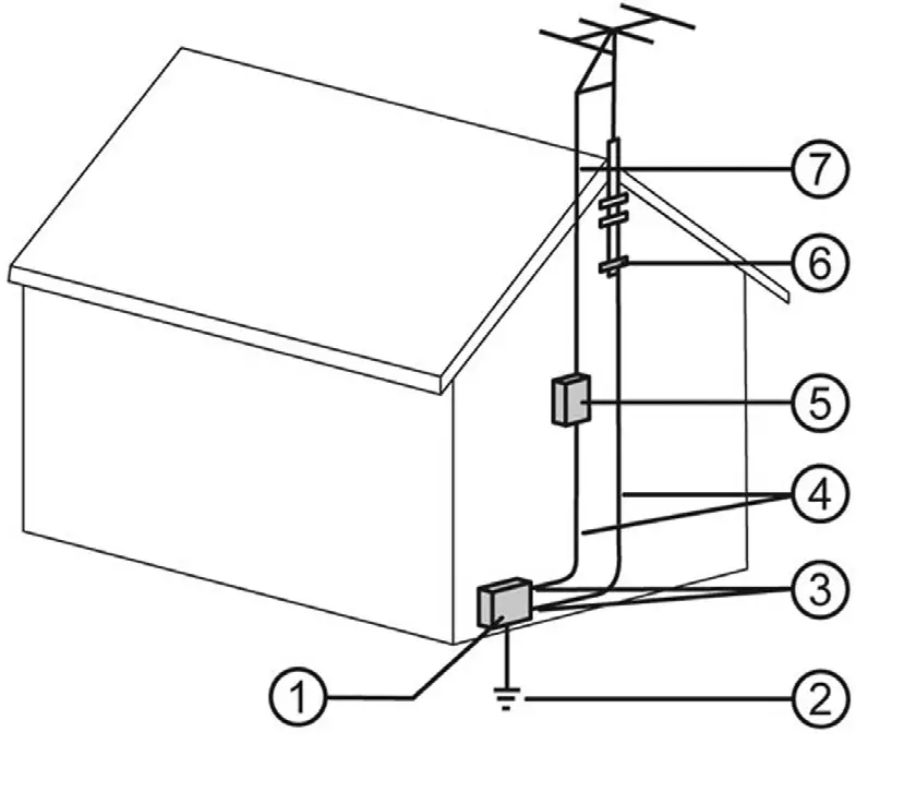 netgear-docsis-3-0-ac1900-wireless-data-gateway