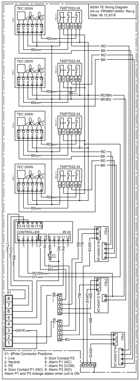 SEIFERT 6805303 2730 BTU Thermoelectric Cooler - Cut Out 1