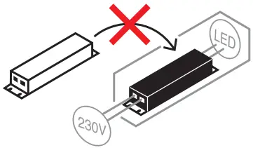 anslut 019902 LED Floodlight - SYMBOLS 4