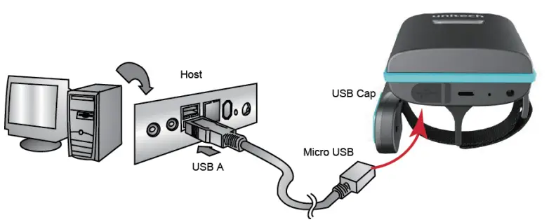 unitech MS652Plus Wearable 2D Ring Scanner - charging
