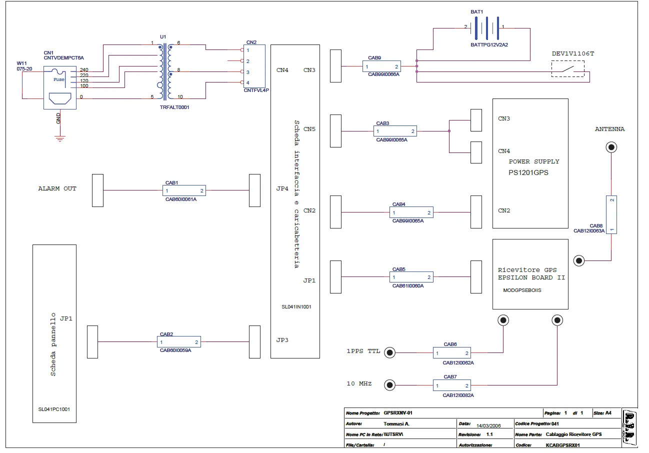 RVR ELETTRONICA GPSRXNV-01 Broadcast GPS Receiver-FIG1