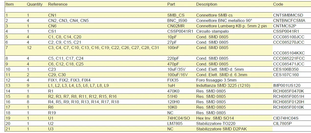 RVR ELETTRONICA GPSRXNV-01 Broadcast GPS Receiver-FIG11