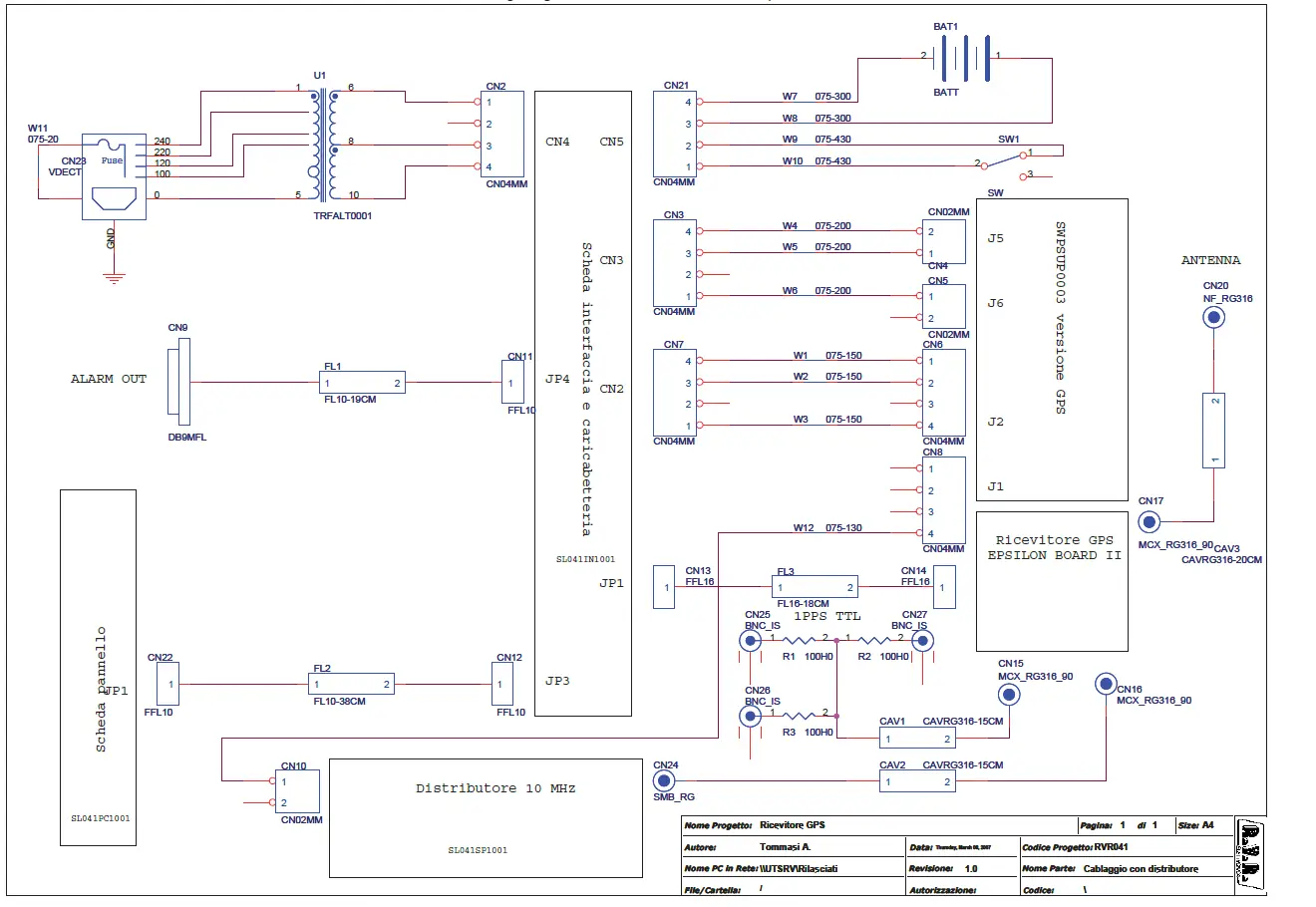 RVR ELETTRONICA GPSRXNV-01 Broadcast GPS Receiver-FIG2