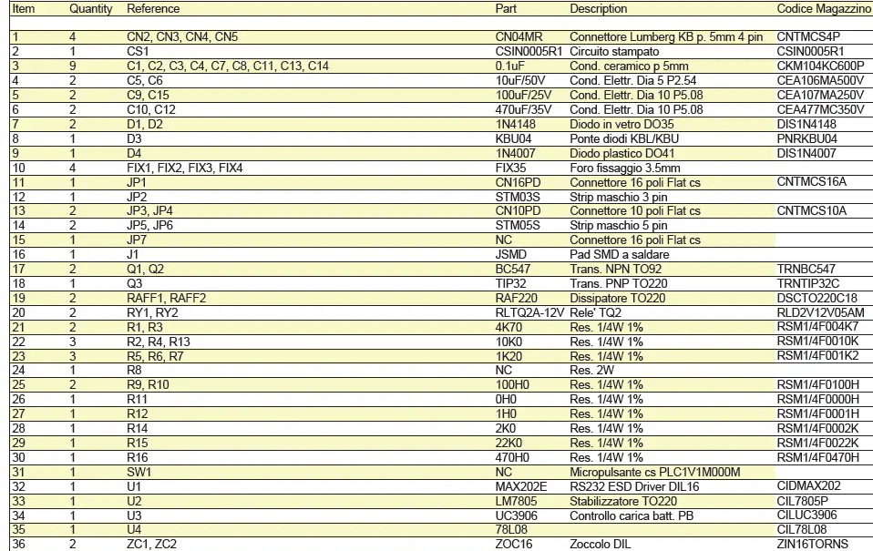 RVR ELETTRONICA GPSRXNV-01 Broadcast GPS Receiver-FIG5