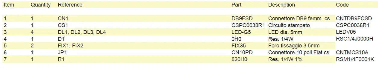 RVR ELETTRONICA GPSRXNV-01 Broadcast GPS Receiver-FIG7