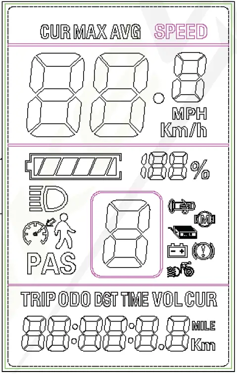 eBikeling S830 Waterproof LCD Display-4