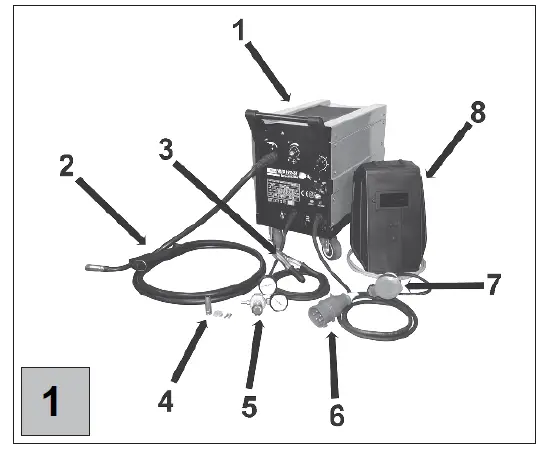Gude 20076 MIG 192 Gas Welding Machine FIG (1)
