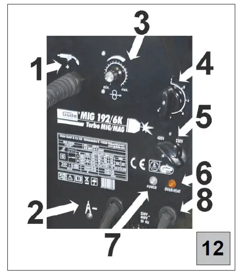 Gude 20076 MIG 192 Gas Welding Machine FIG (11)