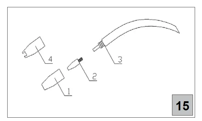 Gude 20076 MIG 192 Gas Welding Machine FIG (12)