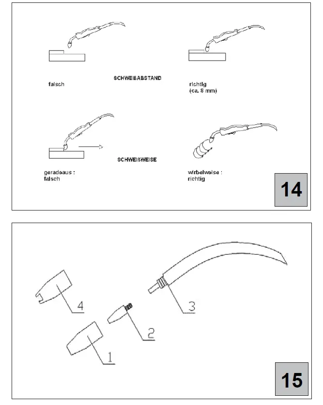 Gude 20076 MIG 192 Gas Welding Machine FIG (12)