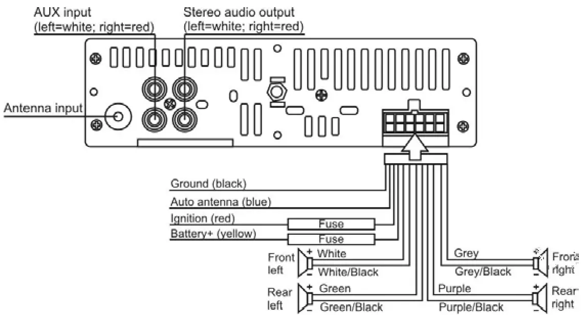 SOUNDMAX SM-CCR3072F USB SD media player - 3