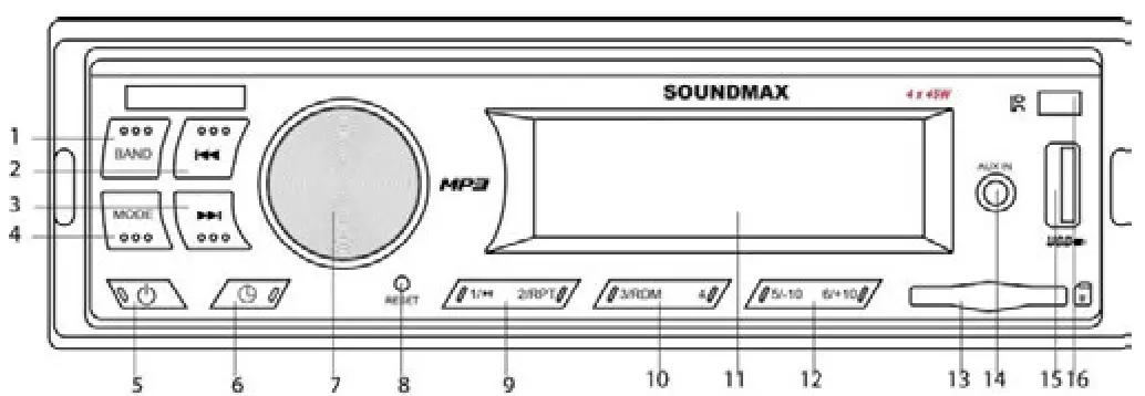 SOUNDMAX SM-CCR3072F USB SD media player - 4
