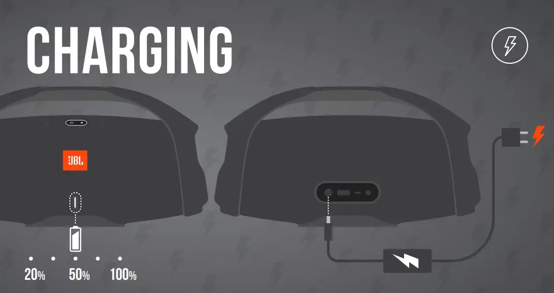 JBL Boombox 2 Speaker - Charging