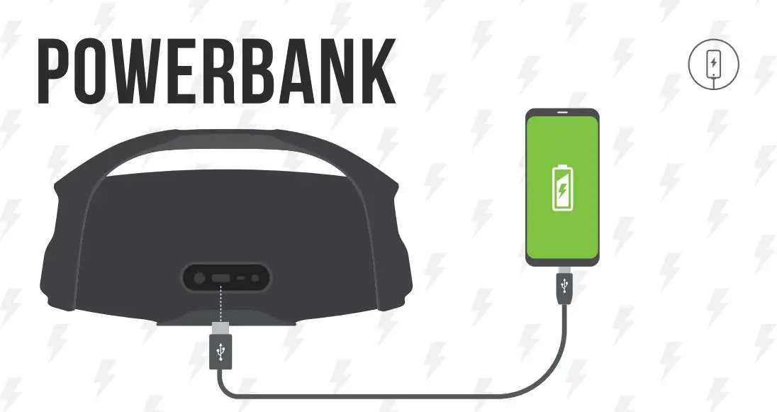 JBL Boombox 2 Speaker - Power bank