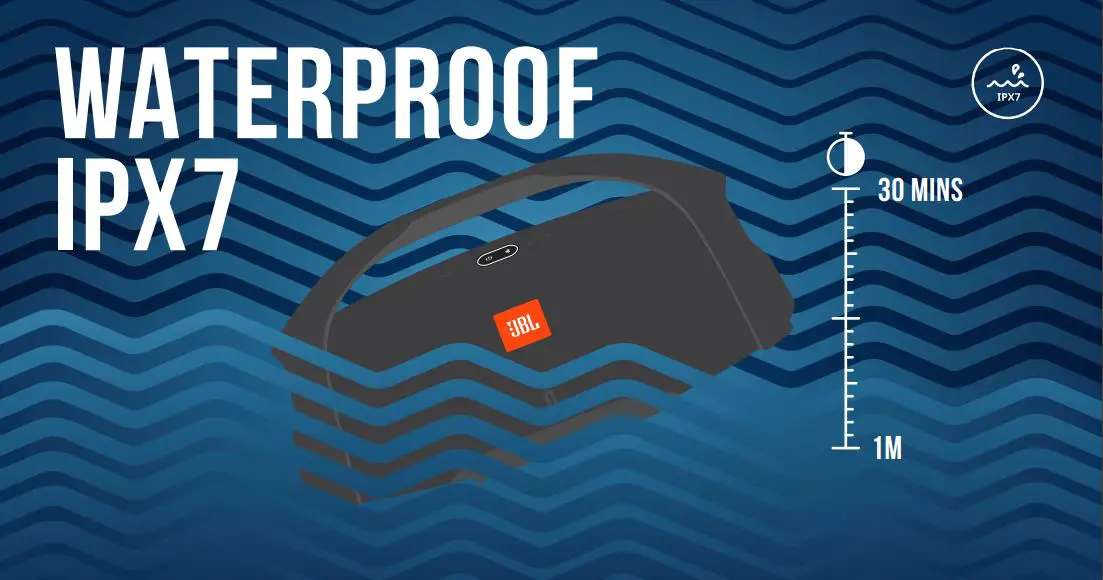 JBL Boombox 2 Speaker - Waterproof