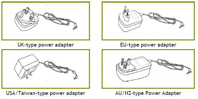 DrayTek-2765AX-Vigor-Router-fig-2
