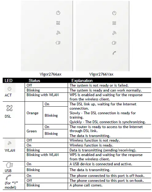 DrayTek-2765AX-Vigor-Router-fig-7