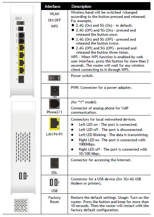 DrayTek-2765AX-Vigor-Router-fig-8